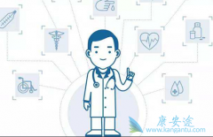 国内患者选择出国看病的最大原因是新药不能及时上市