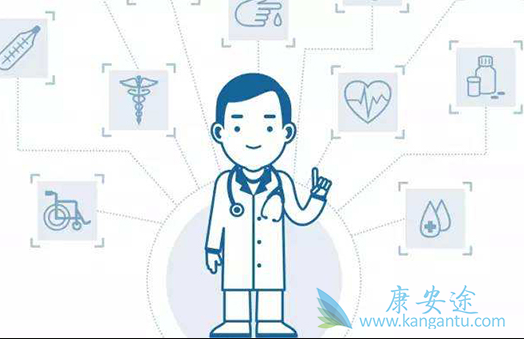 出国看病 出国看病